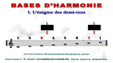 1-semi-fr 1-semi-fr