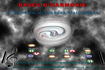 6-symmetry-fr 6-symmetry-fr